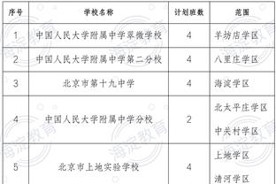 TA：拜仁内部称和图赫尔合作愉快多了，他对6号位引援需求减弱